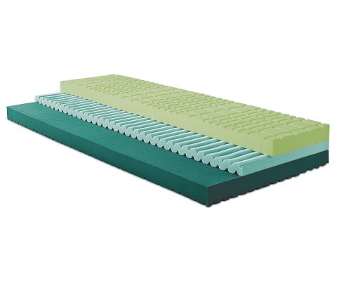 Orizzonti Mattress Eco Memory