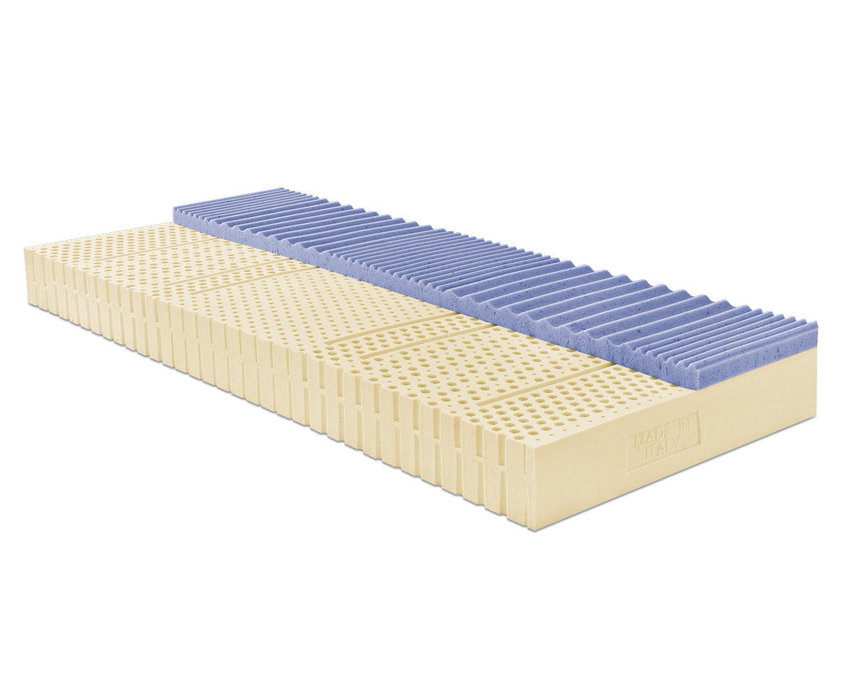 Orizzonti Mattress Latex Memory